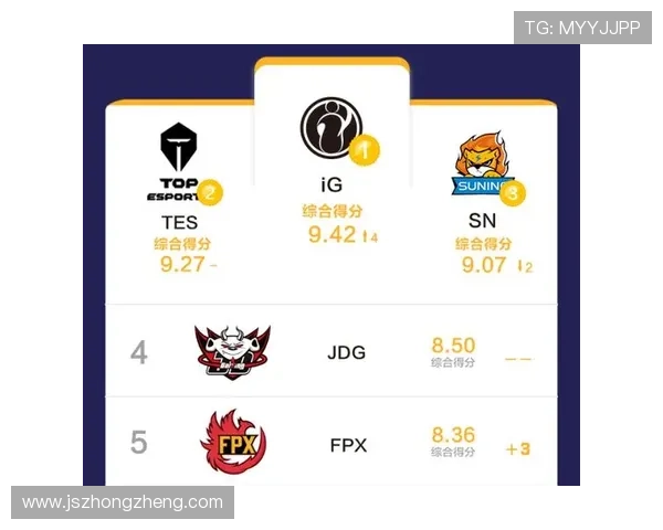 和平精英焦点：深入分析IG战队在比赛中的心理素质与应对策略