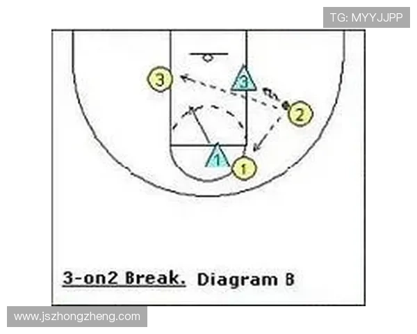 广州街舞队快攻战术解析与街舞文化的深度融合探讨
