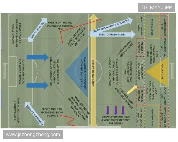 成都足球队的战术解析与控球策略深度剖析